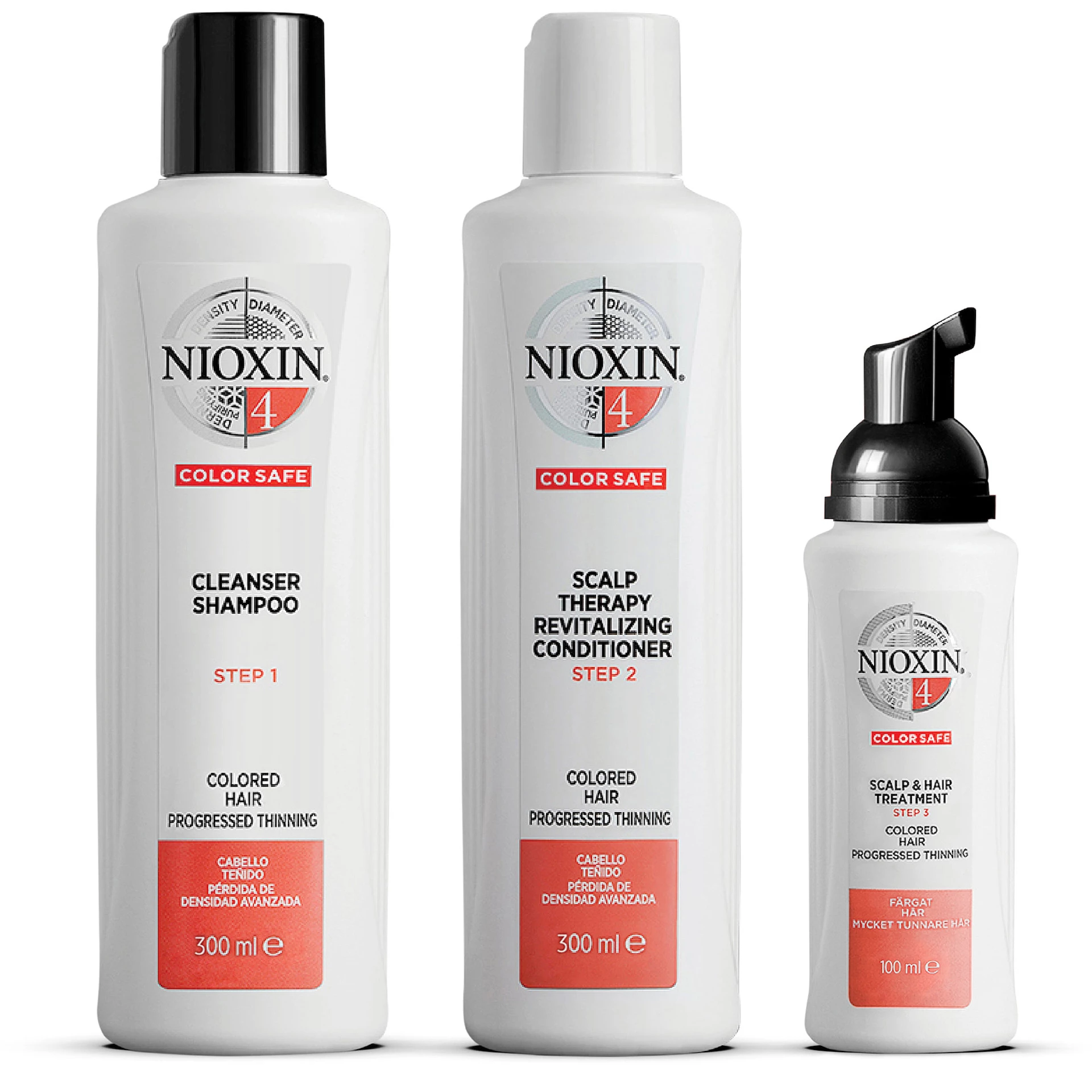 Kit de fidelitate System 4 - Nioxin