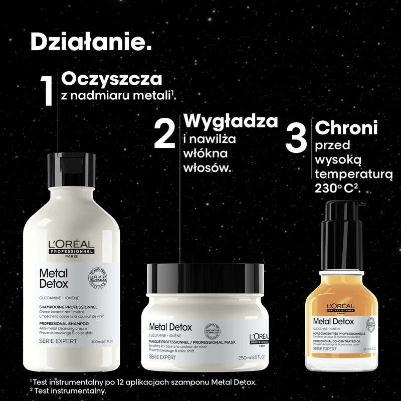 L'Oréal Professionnel Serie Expert Metal Detox darčeková sada pre farbené a poškodené vlasy