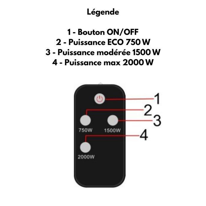 Calefactor eléctrico infrarrojo de 2000 W + mando a distancia - Protección IP65. Calefactor de pared para uso interior y exterior de Kemper.