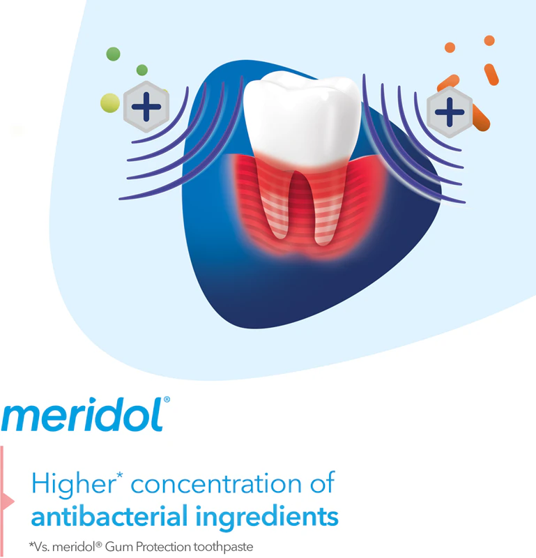 Pasta de dentes Meridol Parodont Expert contra sangramento gengival e periodontite.