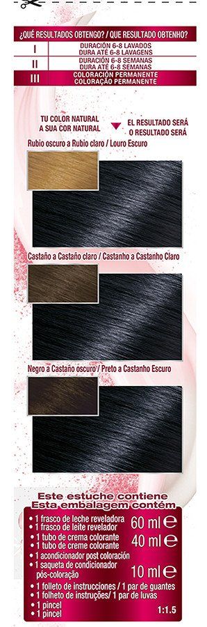 Farby Color Sensation Farby na vlasy