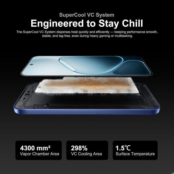 Smartphone 5G - OPPO A6 Pro - 8 GB de RAM - 256 GB - Negro Estelar - Pantalla AMOLED de 6,57