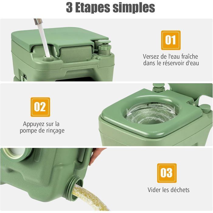Inodoro químico portátil COSTWAY - Inodoro seco de HDPE de 20 L para autocaravanas, caravanas y hospitales - Carga máxima: 100 kg - Verde