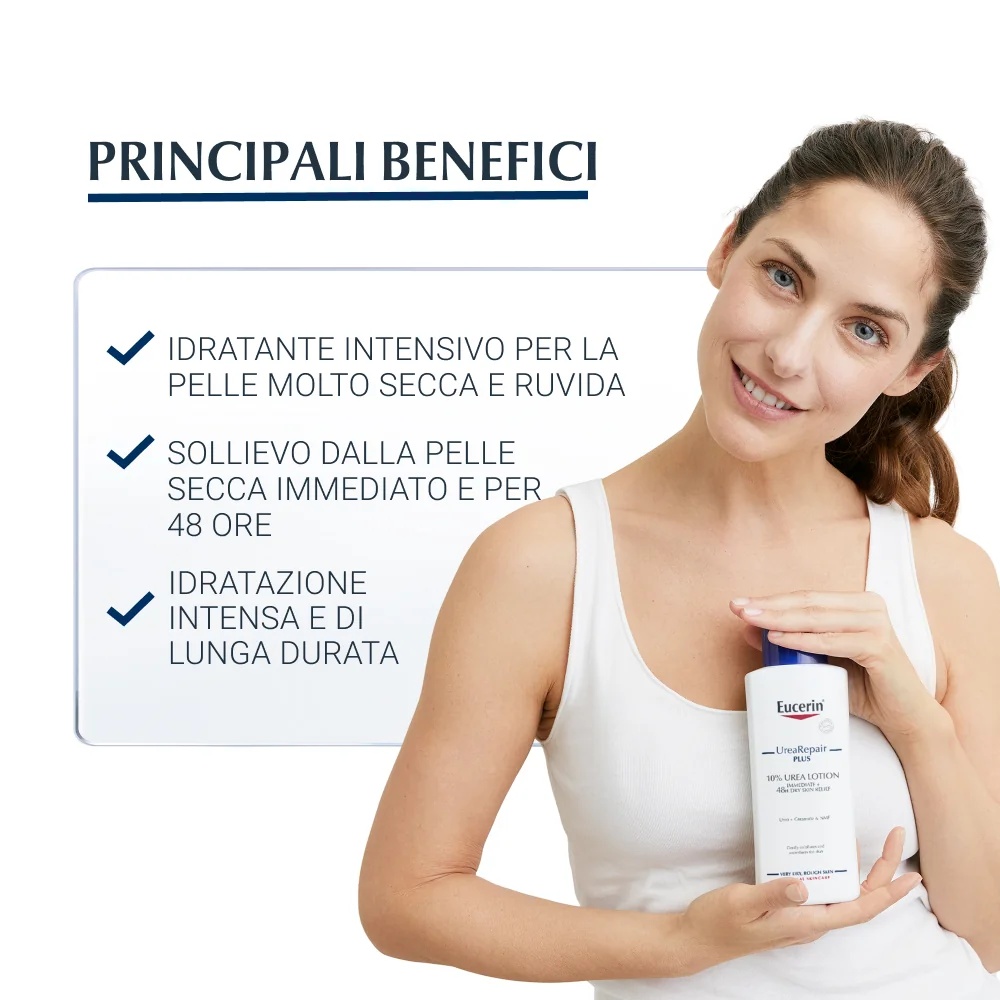 EUCERIN Eucerin Urea Repair kehaemulsioon 250 ml Uurea 10%