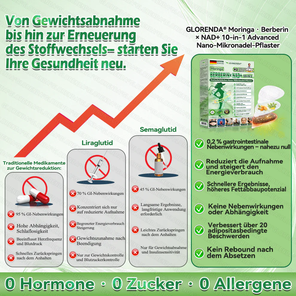 𝑮𝑳𝑶𝐑𝐄𝐍𝐃𝘼®𝙈𝙤𝙧𝙞𝙣𝗴𝗮 · 𝗕𝗲𝗿𝗯𝗲𝗿𝒊𝒏 × 𝑵𝘼𝘿+ 10-𝙞𝙣-𝟏 Fortschrittliches Nano-Mikronadel-Pflaster