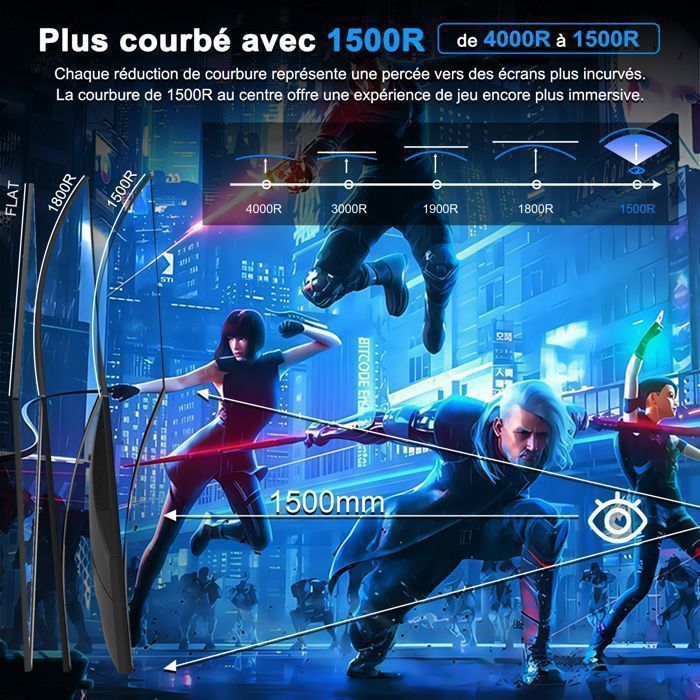 Minifire Écran PC Gaming Incurvé 24 Pouces 160Hz - FHD 1920x1080, 16:9 VA Panel 1500R, 1ms, 110% sRGB,HDMI 2.0 / DP 1.4