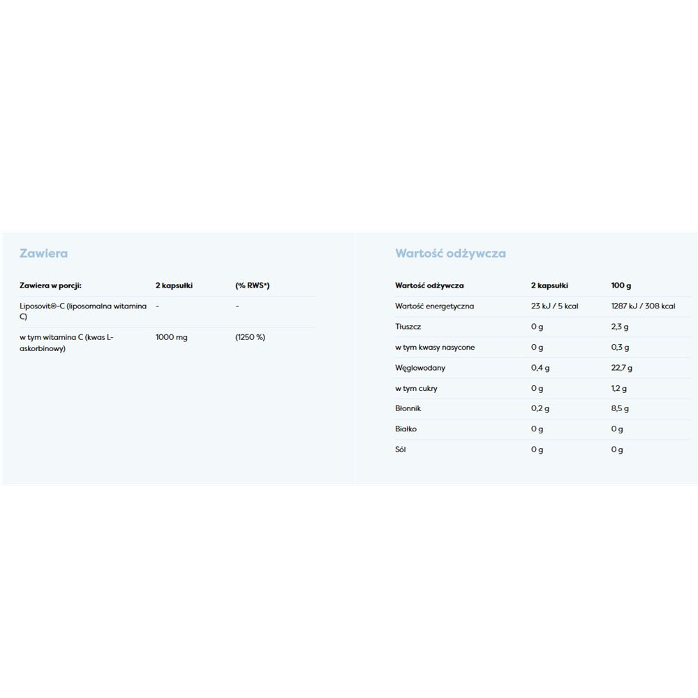 Osavi liposomalt vitamin C