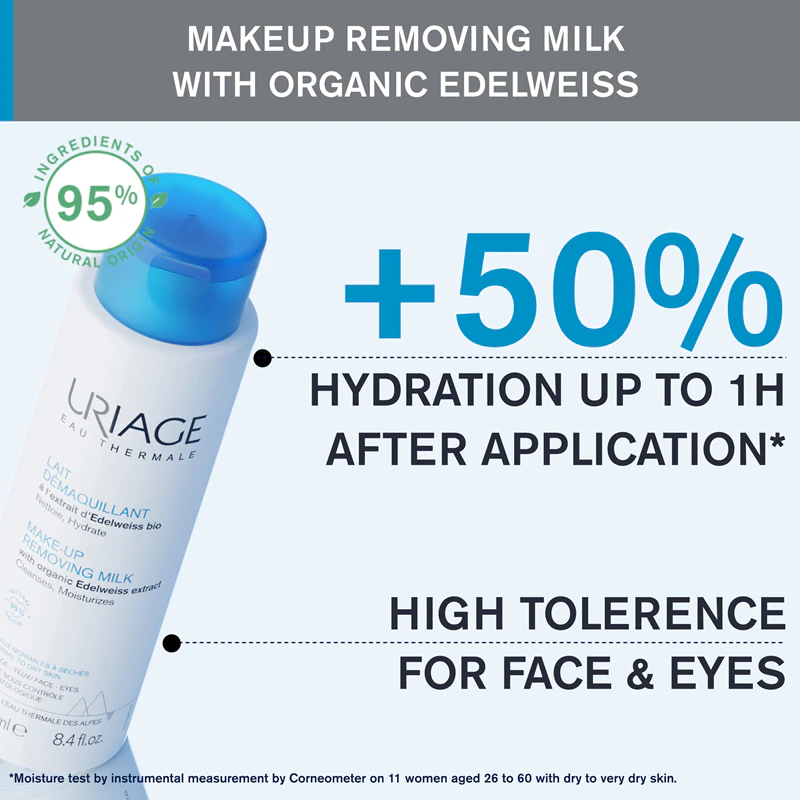 Uriage Eau Thermale Make-Up Removal Milk jemné odličovacie mlieko na tvár a očné okolie