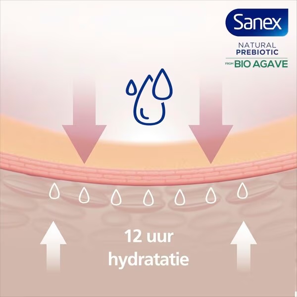 Sanex Expert Skin Health pomirjujoč gel za prhanje<br>400ml - Občutljiva koža