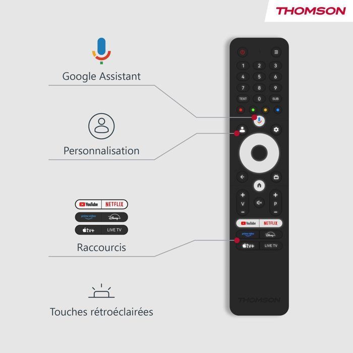 Thomson 50UG4S14 - TV LED da 50