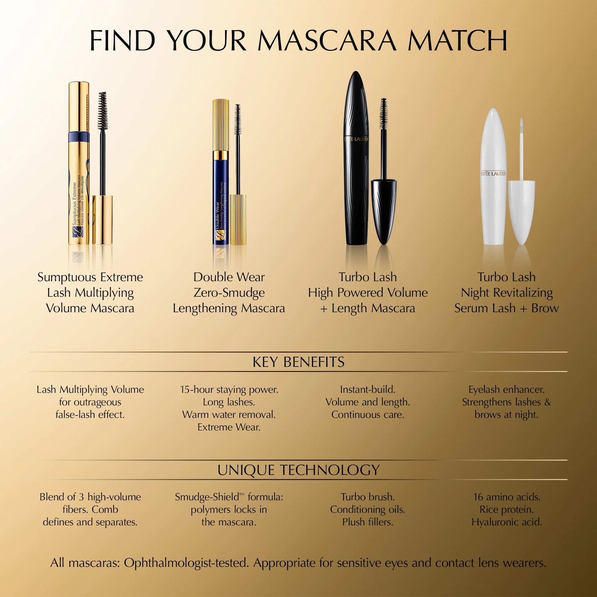 Sumptuous Extreme Lash maskara za volumen, crna - Estée Lauder