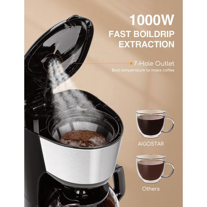Caffettiera a filtro Aigostar, 1000 W, capacità 1,25 l, senza BPA, con filtro permanente lavabile e funzione di mantenimento in caldo.