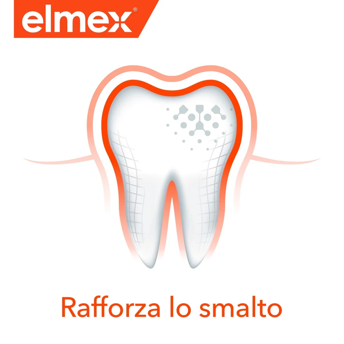 Dentifrice Elmex contre les caries 2 x 75 ml