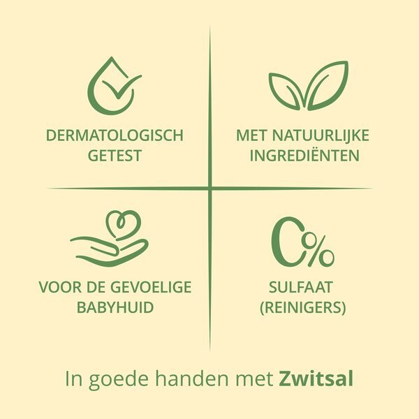 Zwitsal šampon protiv klitoris<br>200ml