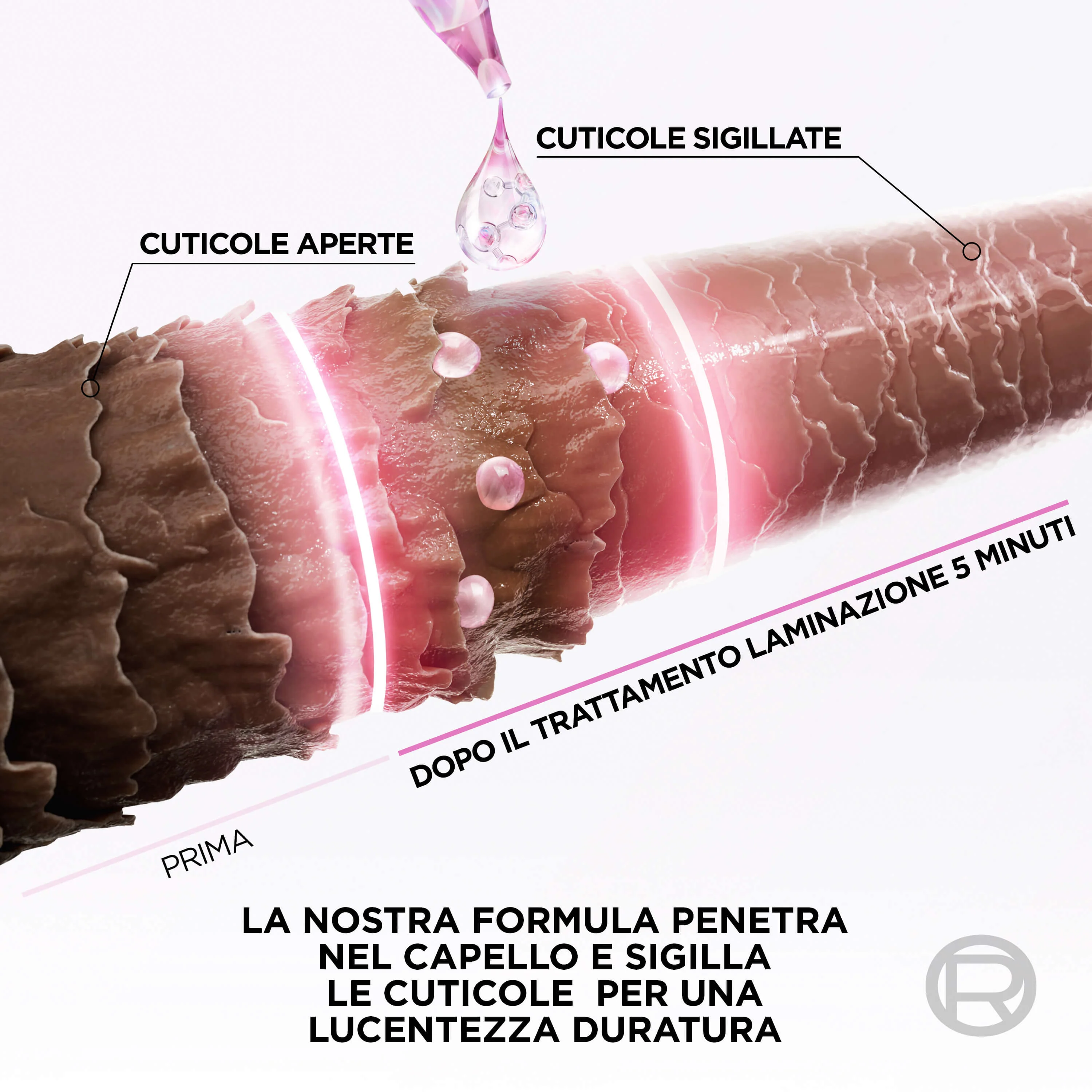 Elvive Glycolic Gloss Trattamento Laminazione 5 Minuti con Acido Glicolico - Gloss capelli, Maschera Illuminante Capelli