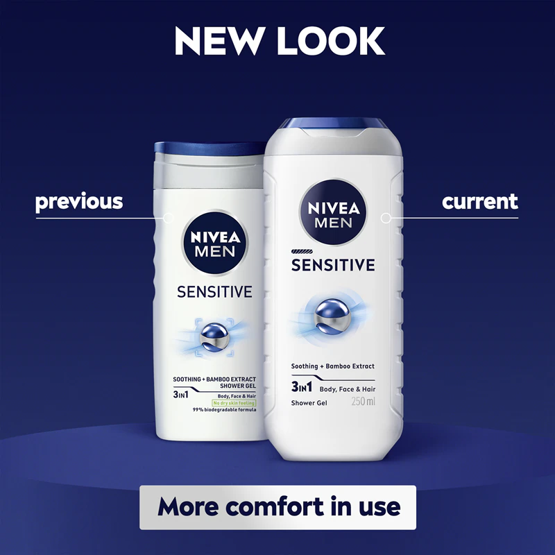 NIVEA MEN Sensitive Duschgel für Männer