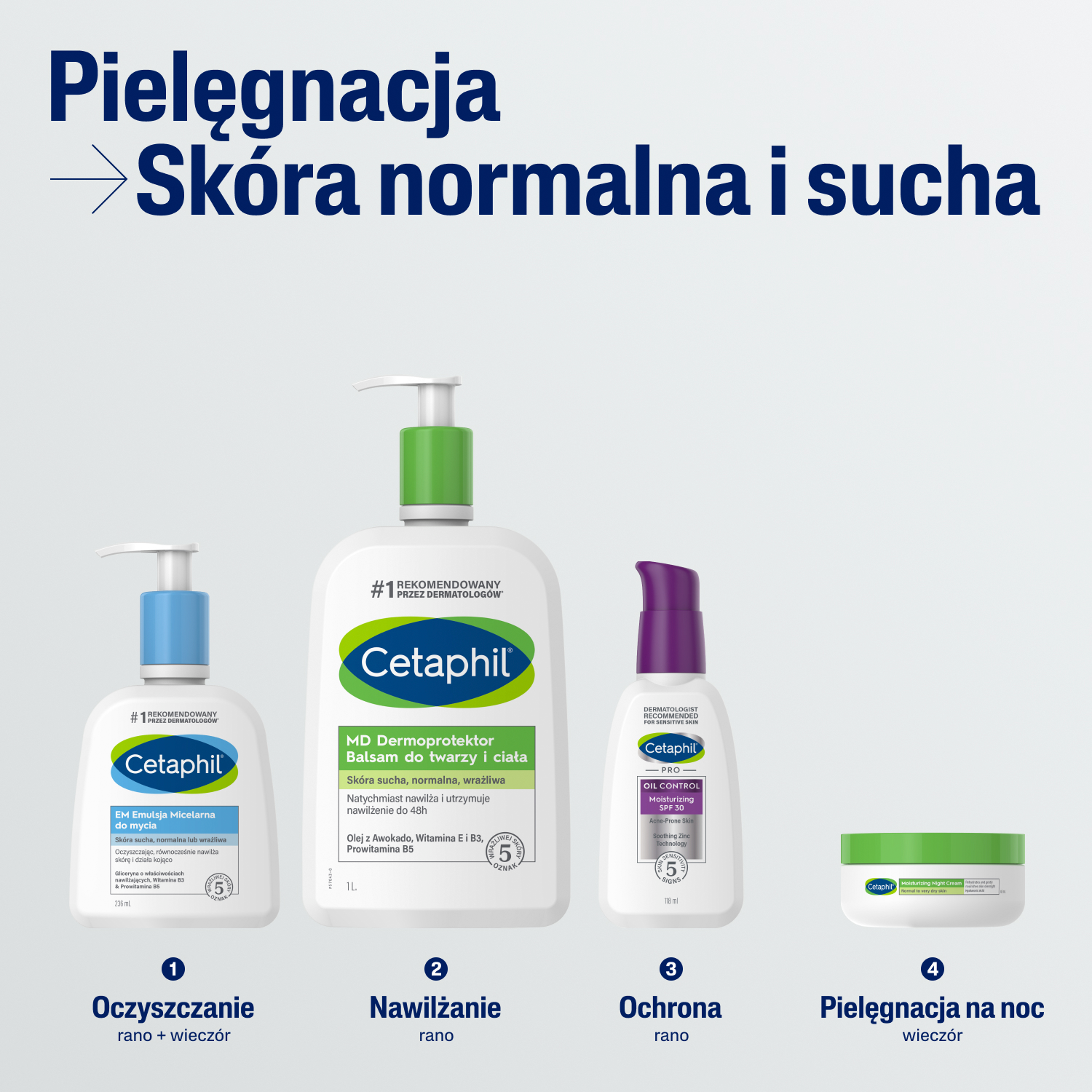 Cetaphil MD Dermoprotektor