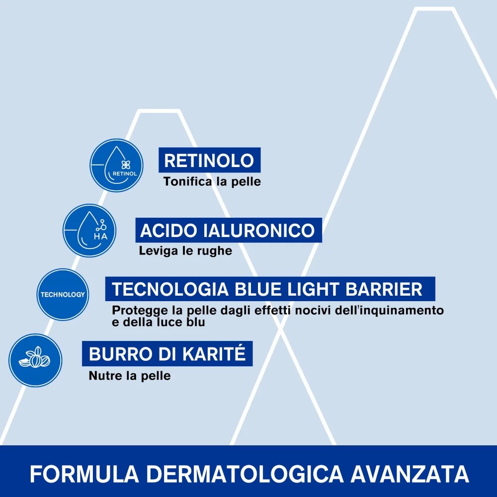 URIAGE Age Lift Multi-Action Cream voorkomt de vorming van pigmentvlekken.