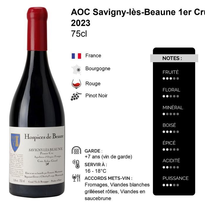 Hospices de Beaune Savigny-lès-Beaune 1er Cru Cuvée Arthur Girard 2023 - Grand Vin Rouge de Bourgogne (75cl)