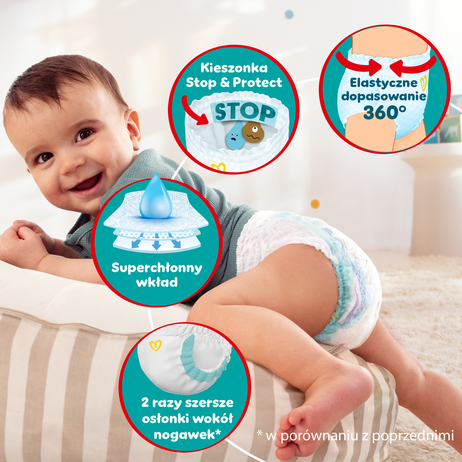 Pampers Byxor