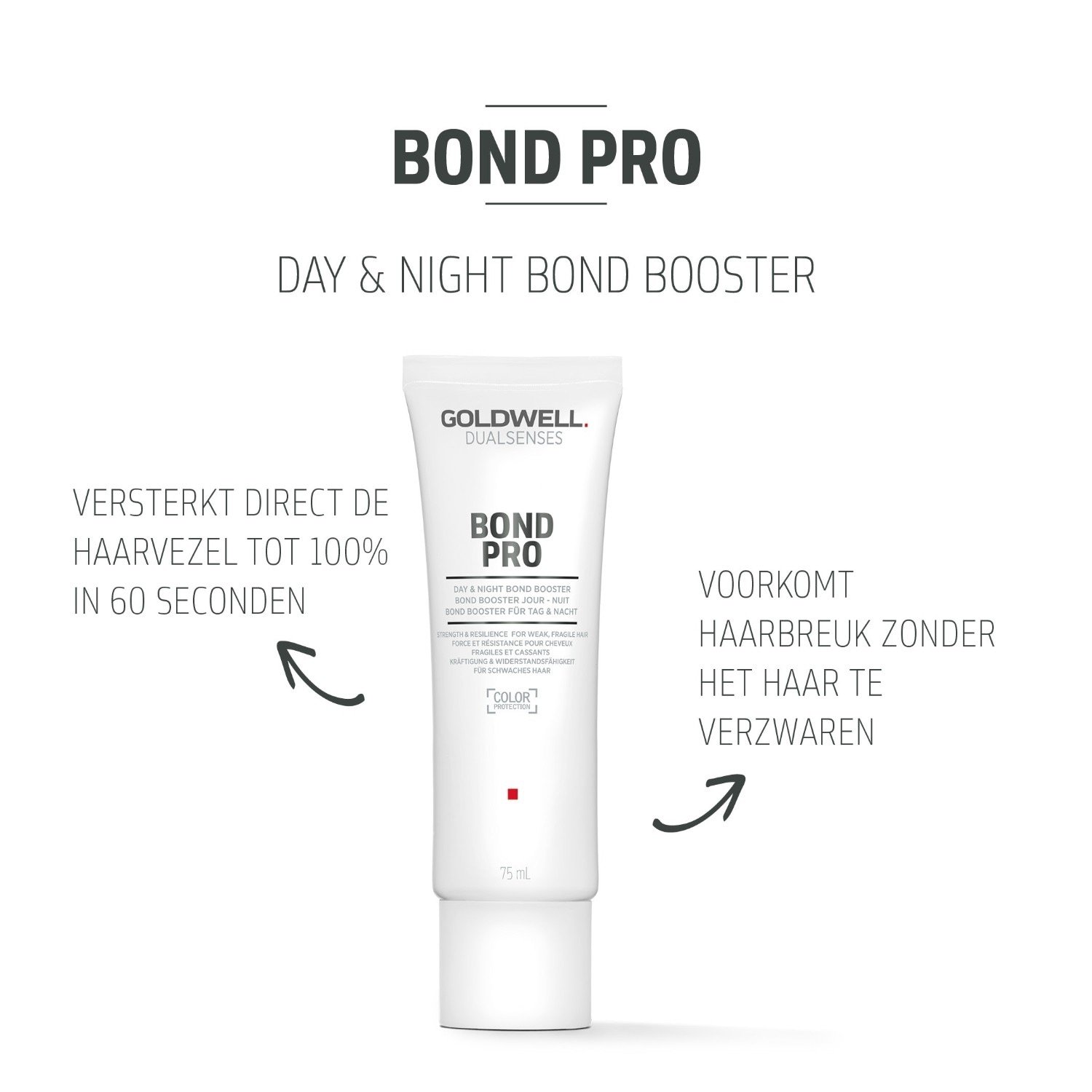 Goldwell Haarbalsam Dualsenses Bond Pro Booster - 75 ml