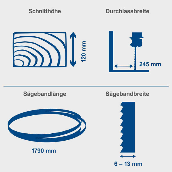 Bandsäge HBS261
