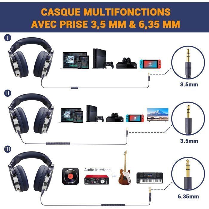 Fones de ouvido para DJ, OneOdio Pro10, fones de ouvido profissionais de estúdio com fio, microfone integrado, fones de ouvido para monitoramento, graves reforçados, dobráveis, azul escuro.