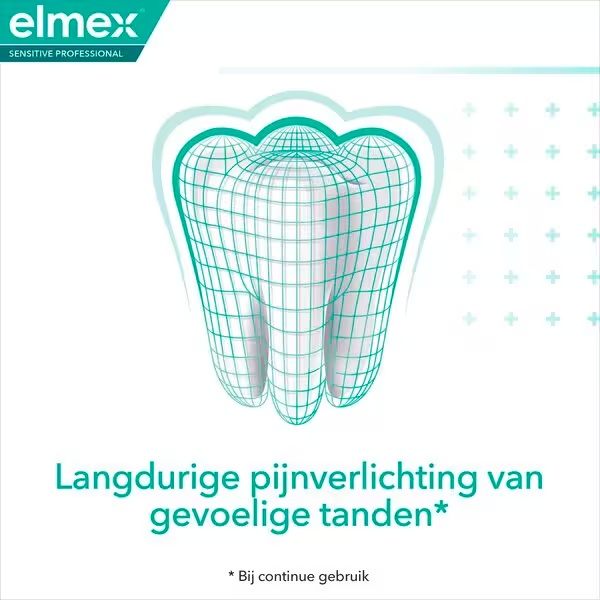 Elmex Sensitive profesionalna vodica za ispiranje usta<br>400ml - Osjetljivi zubi