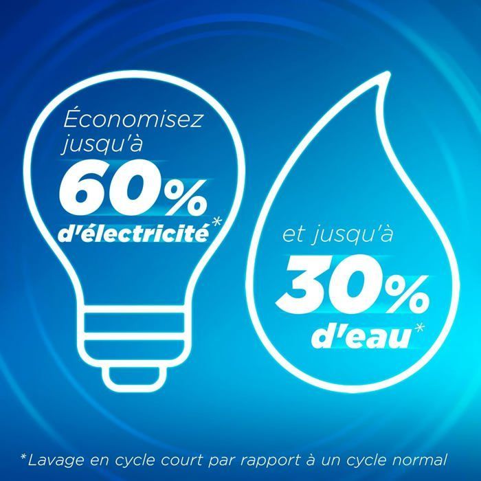 Mijn perfecte vloeibare wasmiddel voor korte wasprogramma's - Express Efficiency - 54 wasbeurten - Het eerste wasmiddel speciaal ontworpen voor korte wasprogramma's, effectief in slechts 15 minuten.