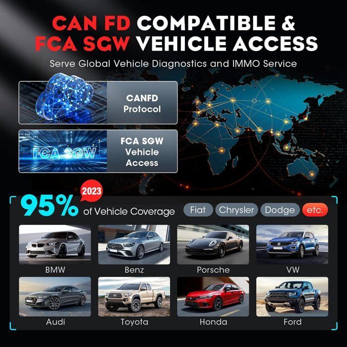 Instrument de programare cheie LAUNCH X431 IMMO Elite, scaner de diagnosticare auto OBDII, 39 de resetări în franceză