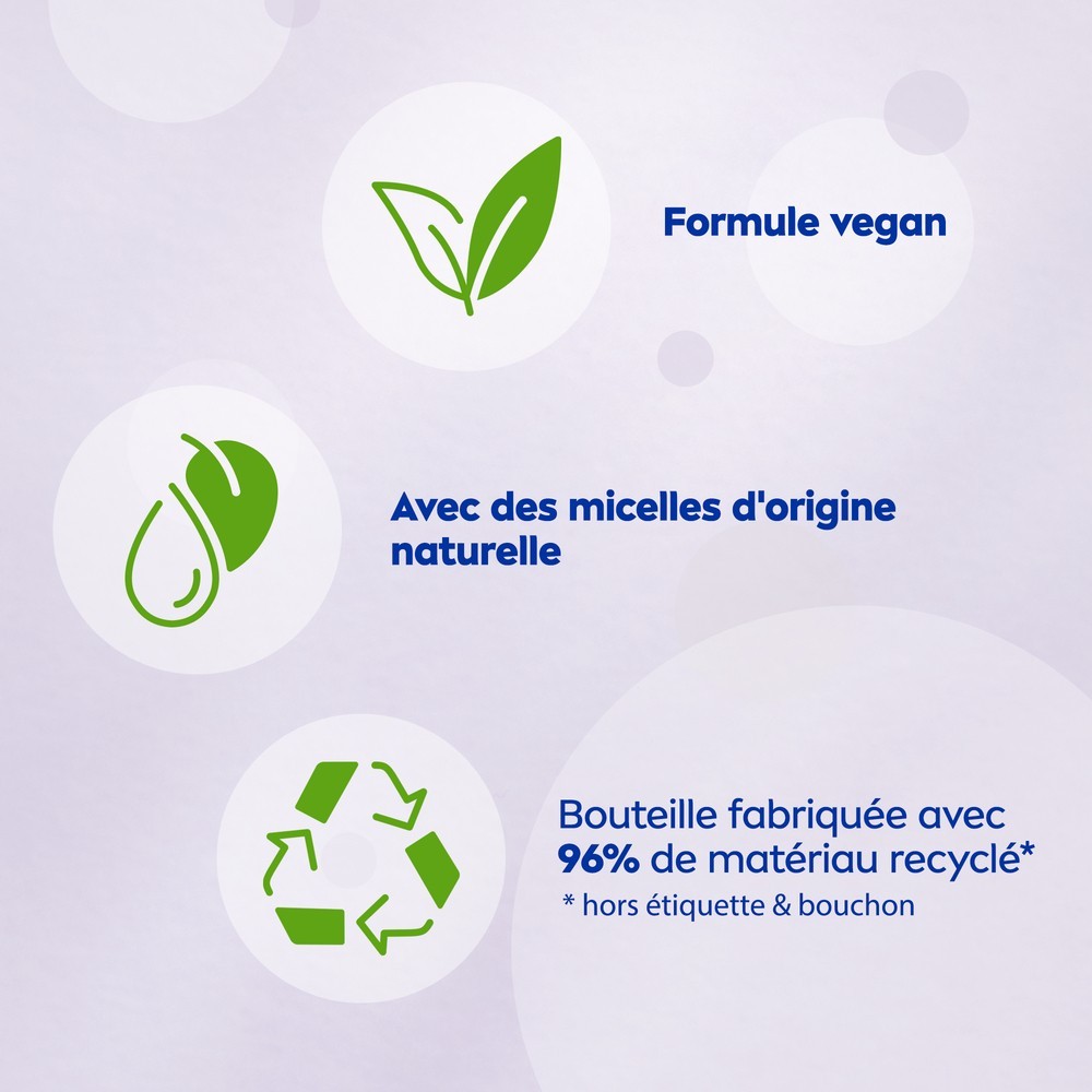 NIVEA Extrait de Thé Noir non parfumé