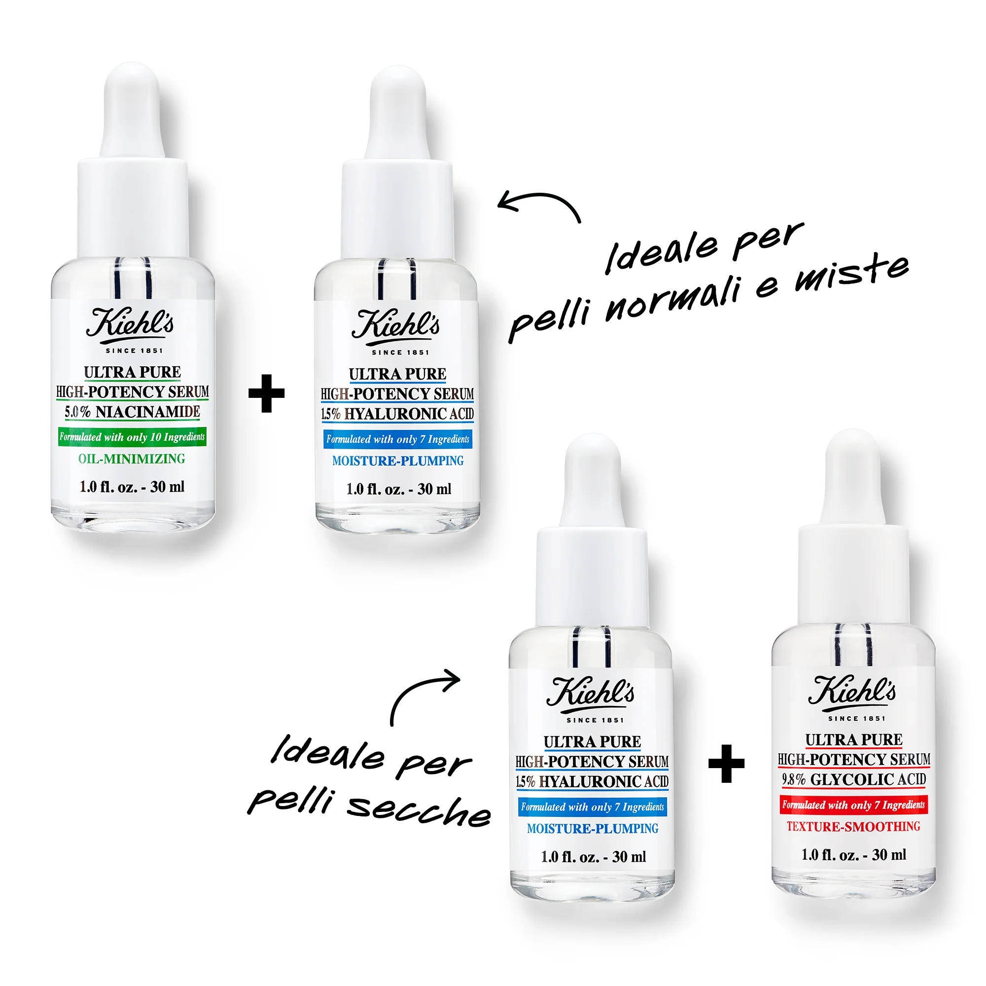 Sieri Ultra Pure High-Potency Serum 1.5% Acido Ialuronico - Siero viso antirughe