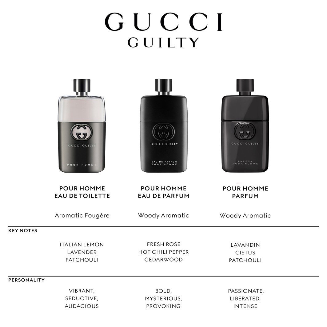 Gucci tualetinis vanduo Gucci Guilty Pour Homme - 50 ml