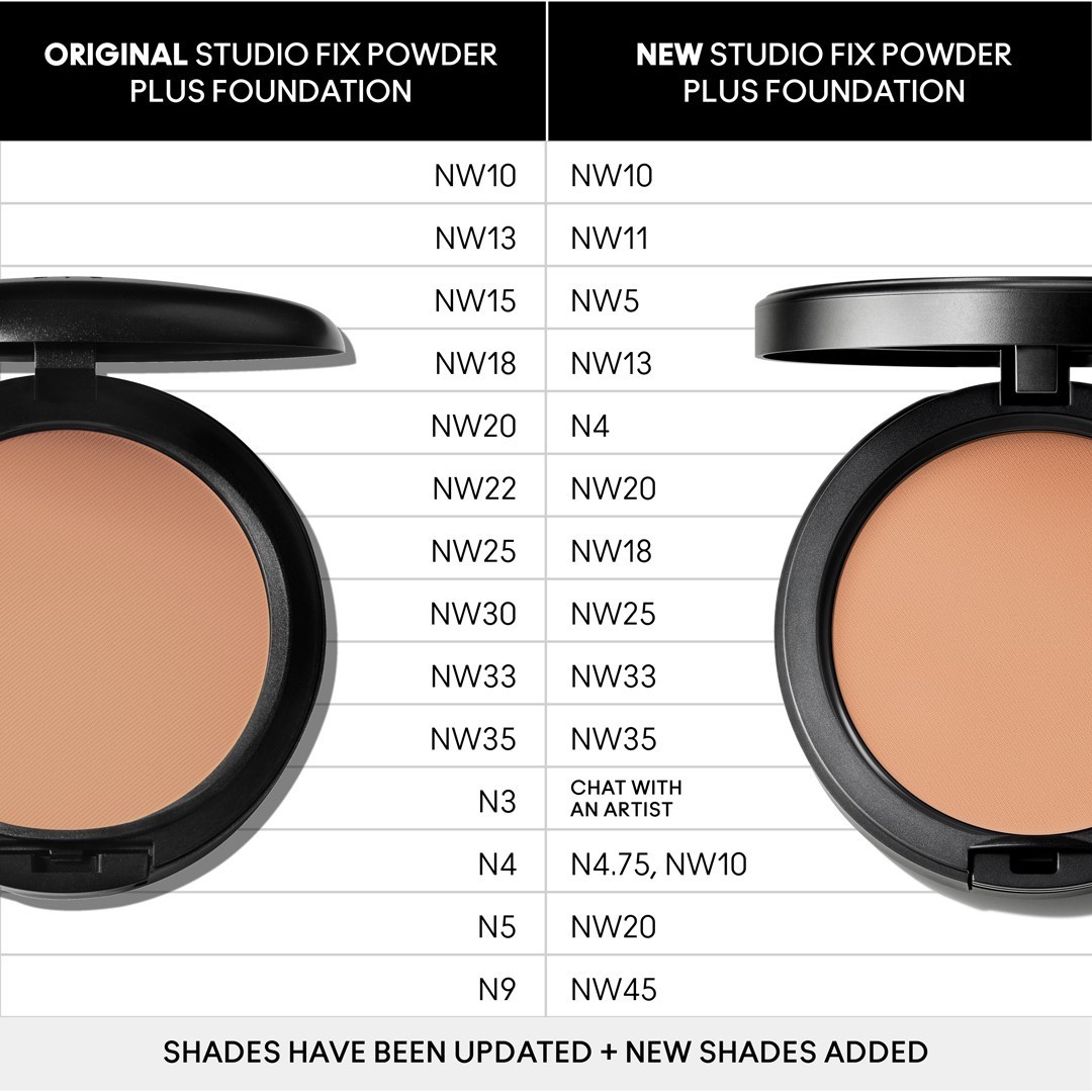 MAC Foundation Studio Fix puder u prahu Plus - 12 g