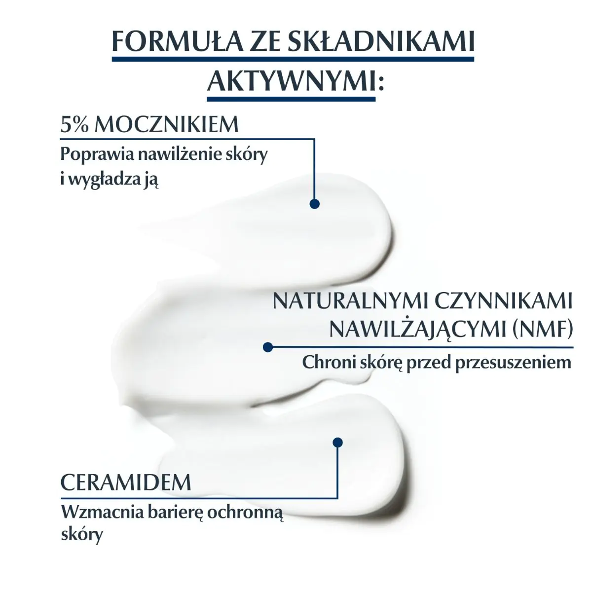 Eucerin UreaRepair Plus 5% Mocznik Emulsja do ciała