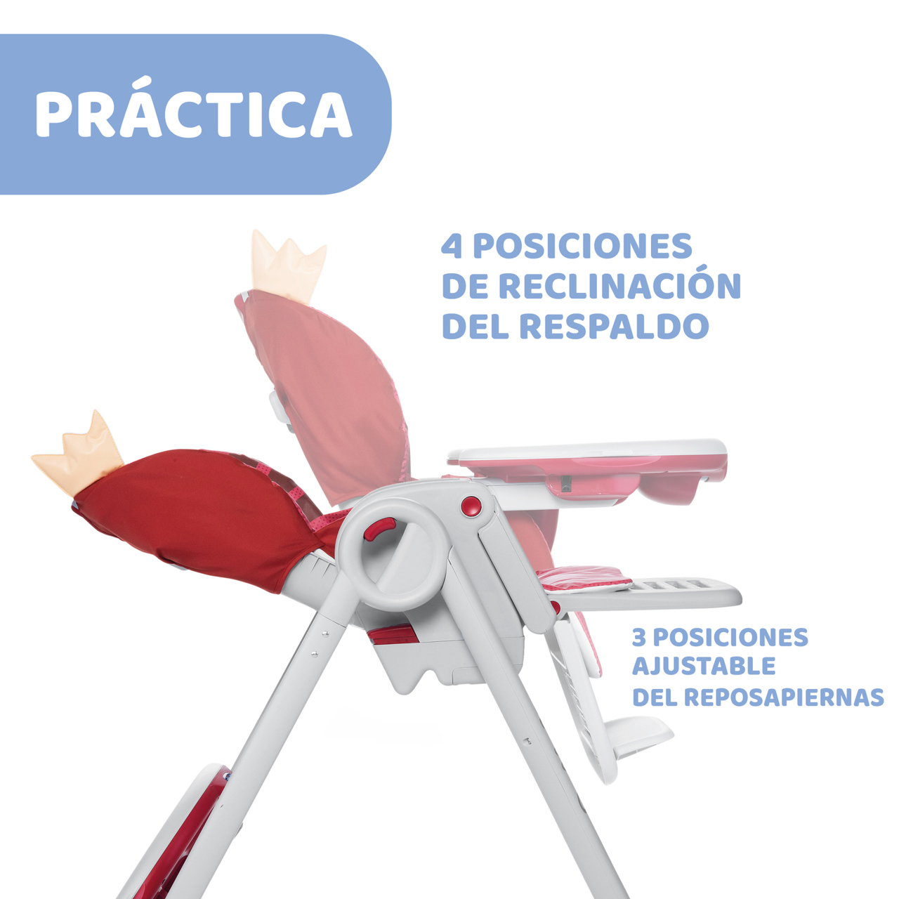 Trona Polly2Start