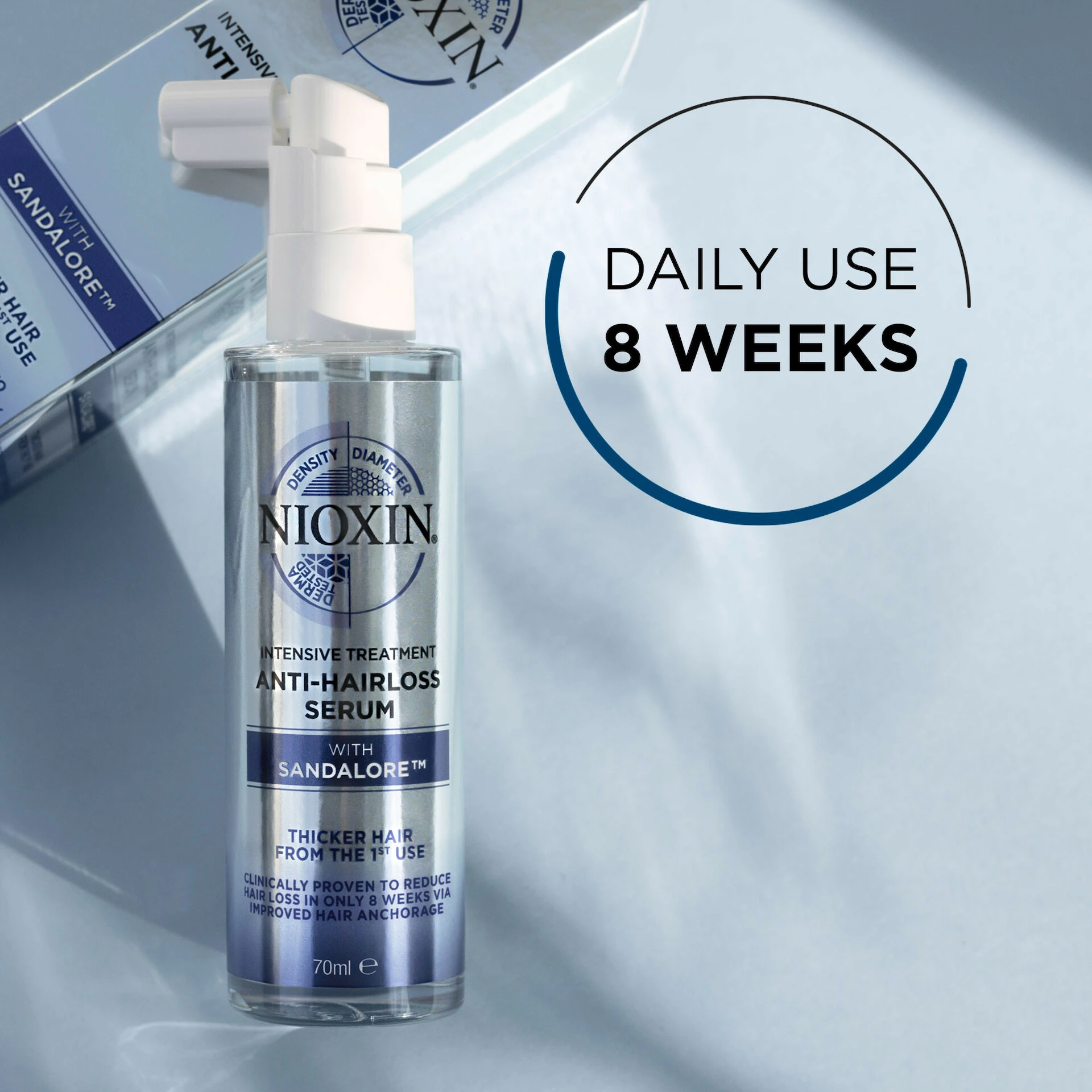 Nioxin hajhullás elleni szérum 70 ml - Nioxin