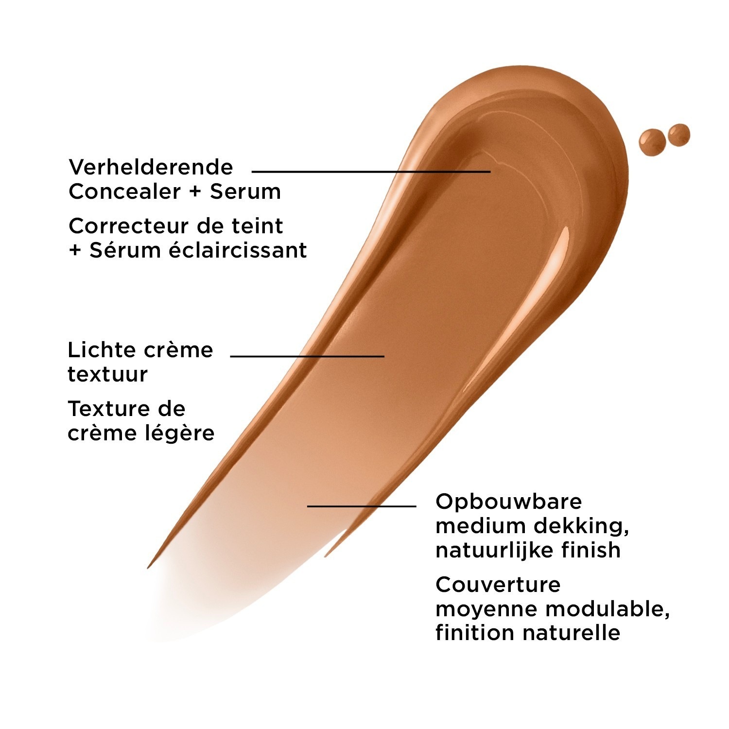 IT Cosmetics Korektor BYE BYE DARK SPOTS™ Korektor + sérum - 9 g
