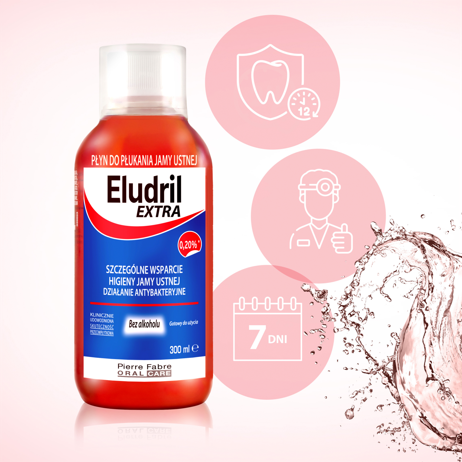 Eludril Extra
