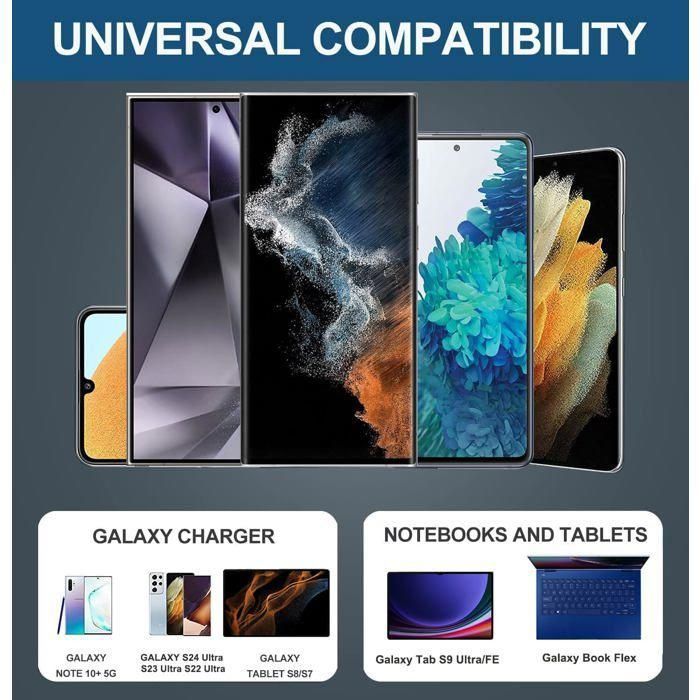 45W USB C Charger - Fast Charging - Power Delivery 3.0 - Compatible Galaxy S23/S24