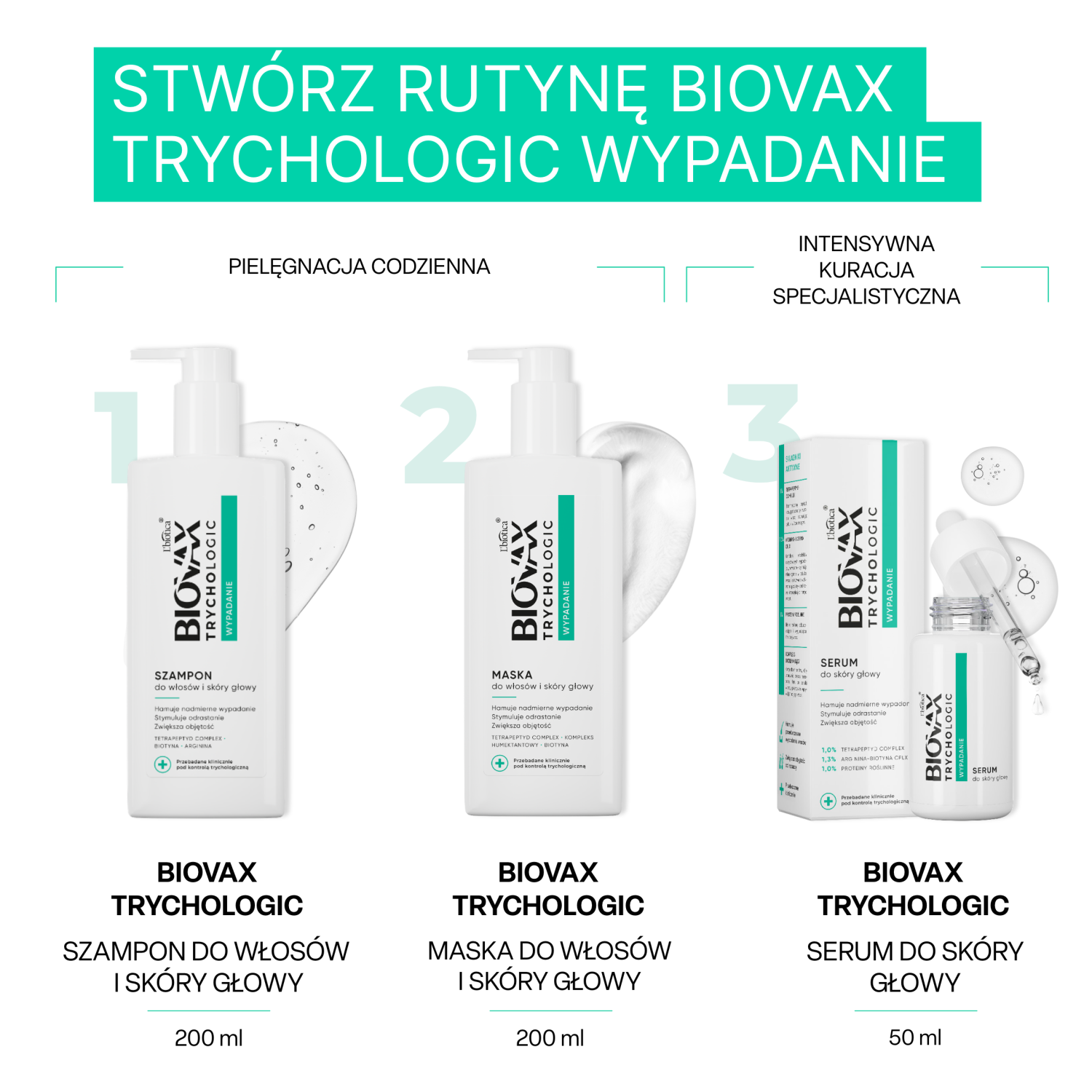 L'biotica Biovax Trychologic