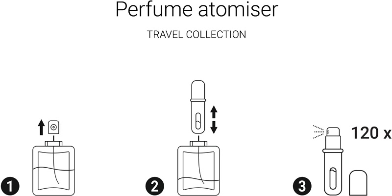 Notino Travel Collection kvepalų purkštuvas, juodos spalvos
