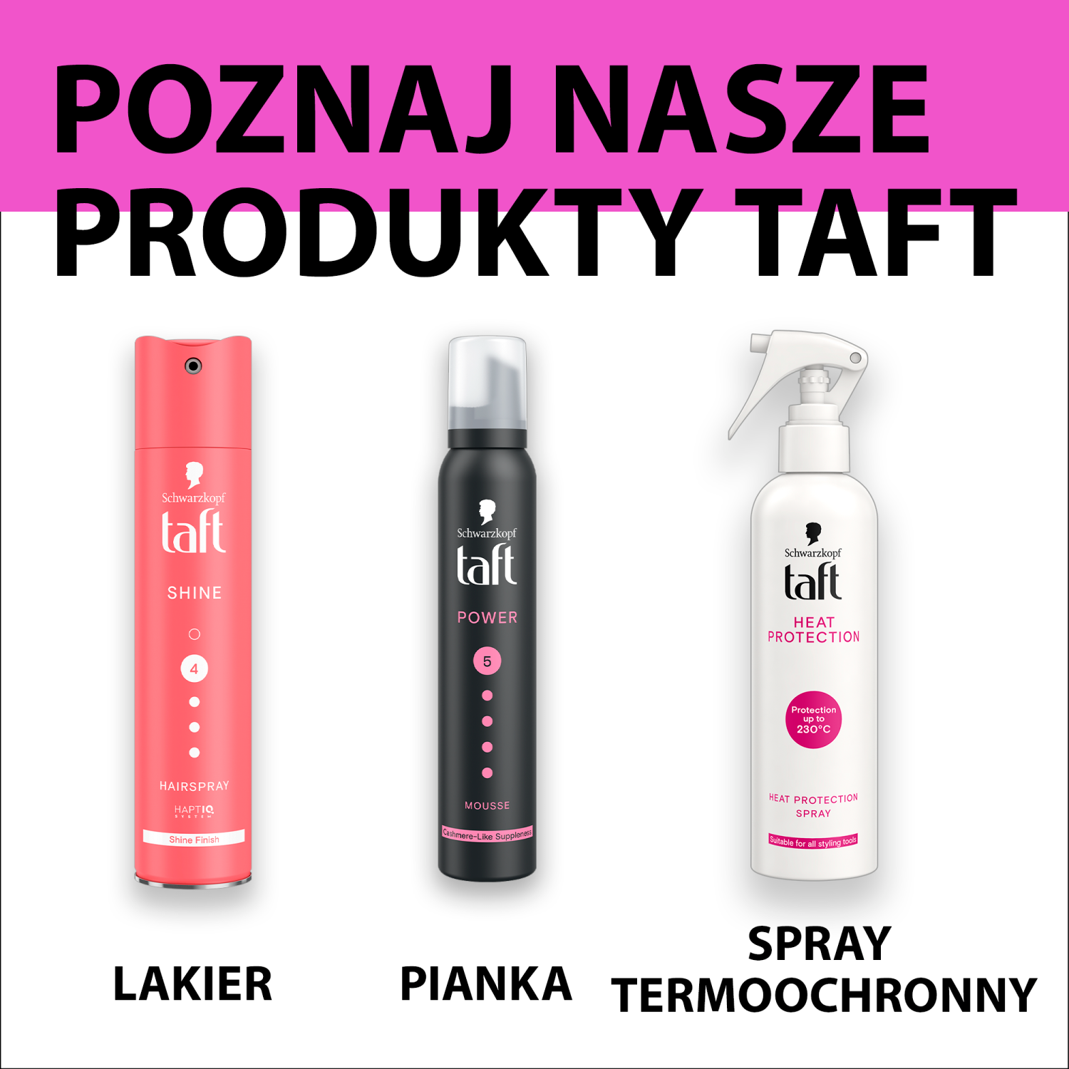 Taft varmebeskyttelse