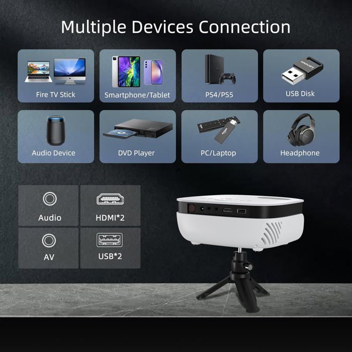 Mini Videoprojecteur, Projecteur Video Portable 1080P, Retroprojecteur Home Cinéma 7500L, Auto Keystone, Compatible Avec Ios[XV122]