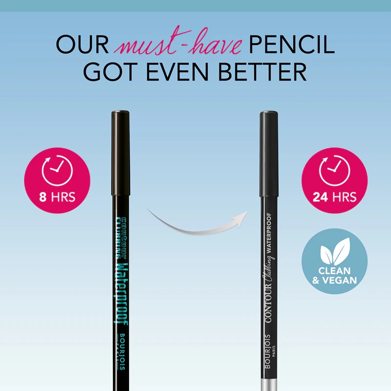 Vodoodporni svinčnik za oči Bourjois Contour Clubbing