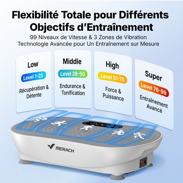 Pedana vibrante MERACH PRO con telecomando - 99 livelli - Altoparlanti integrati/Bluetooth - Modalità manuale/automatica - Grigio