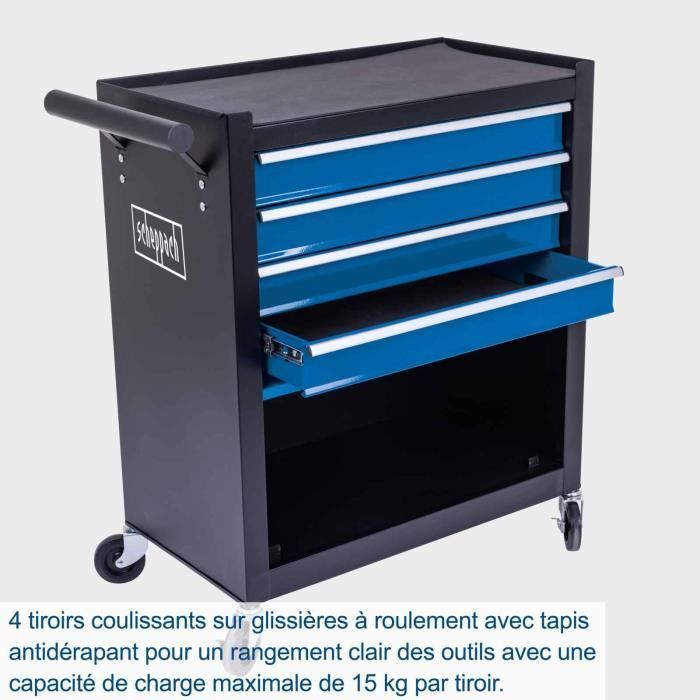 Lege werkplaatswagen SCHEPPACH - TW1300