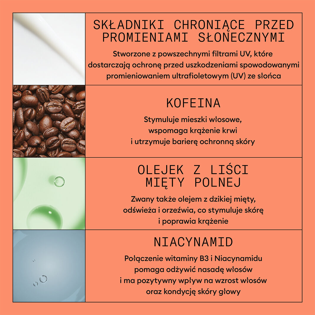 Sistema Nioxin 4