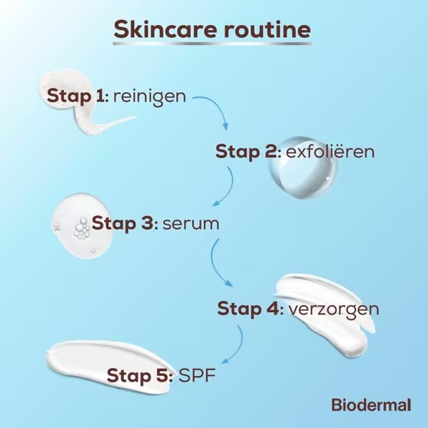 Biodermal Pigment SPF50 Dieninis kremas<br>50ml
