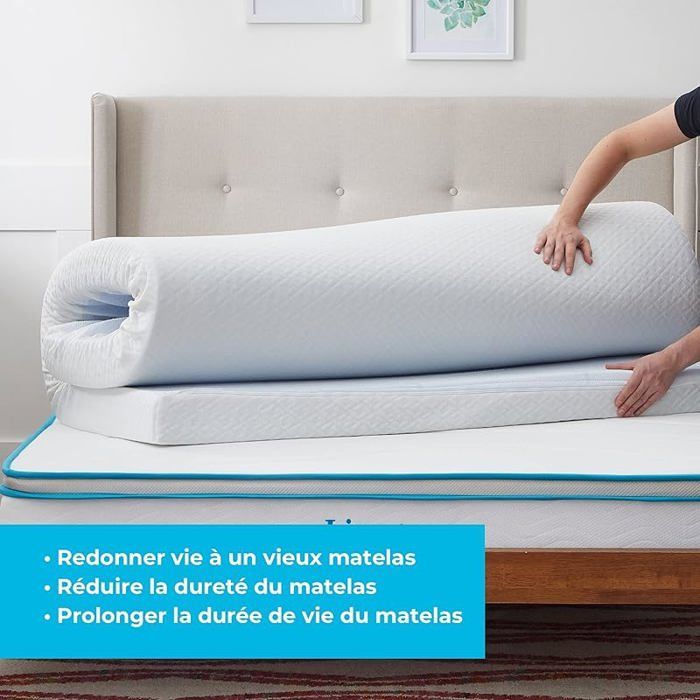 Surmatelas 140 x 190 cm Memoire de Forme | 10cm Epaisseur| Avec gel rafraîchissant et housse lavable à 10 cm 14 CAPTEUR D'IMAGE CCD